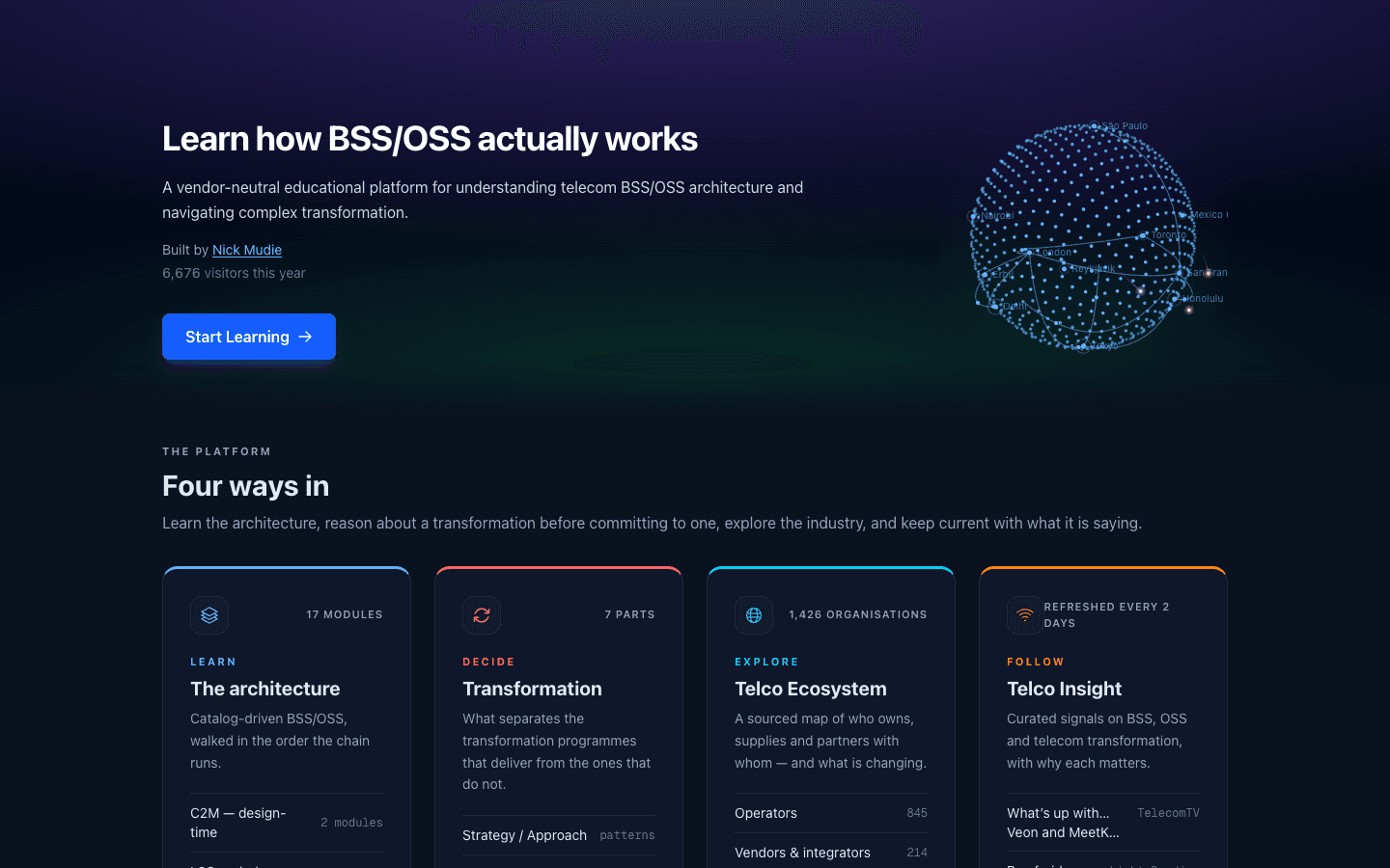 BSS/OSS Academy home page: “Learn how BSS/OSS actually works”, with four ways in — architecture, transformation, telco ecosystem and telco insight.